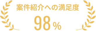 案件マッチ度98%