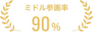 応募クロージング率100%